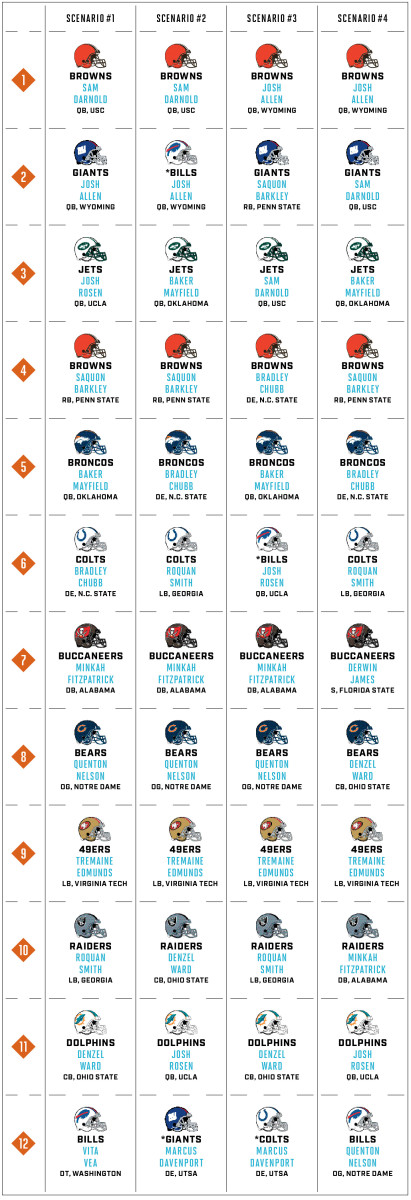 DRAFT_scenarios_v5.jpg